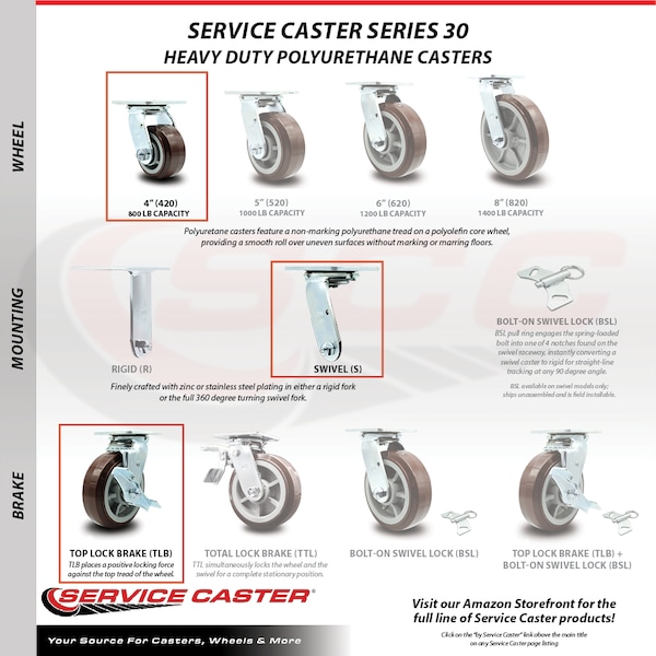 4 Inch Polyurethane Swivel Caster Set with Ball Bearing and Brake